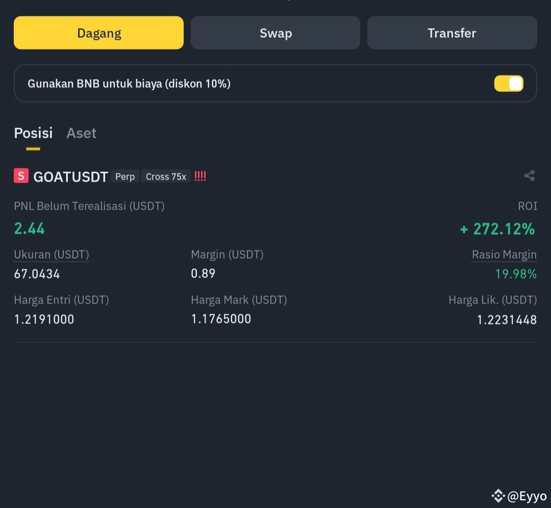 Hold Or Close Eyyoow On Binance Square hold-or-close-eyyoow-on-binance-square