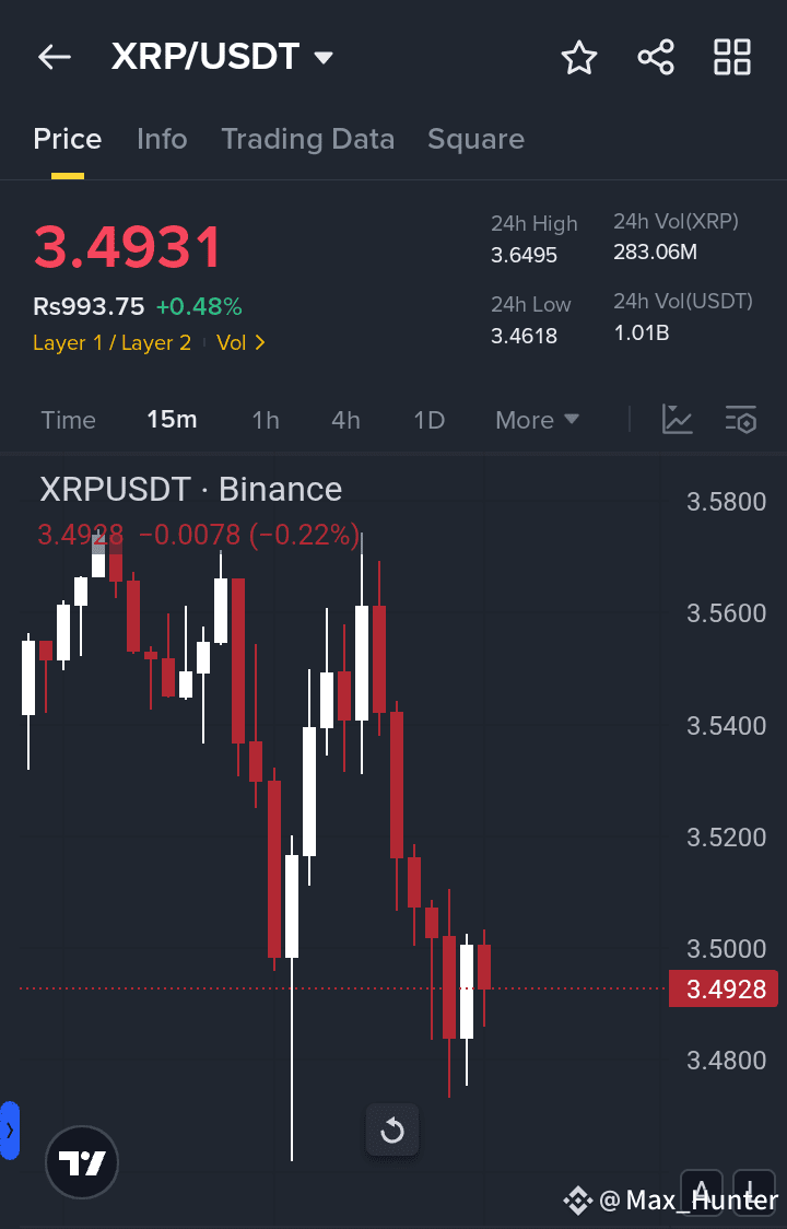 Latest #binancehodlerc News, Opinions and Feed Today | Binance Square