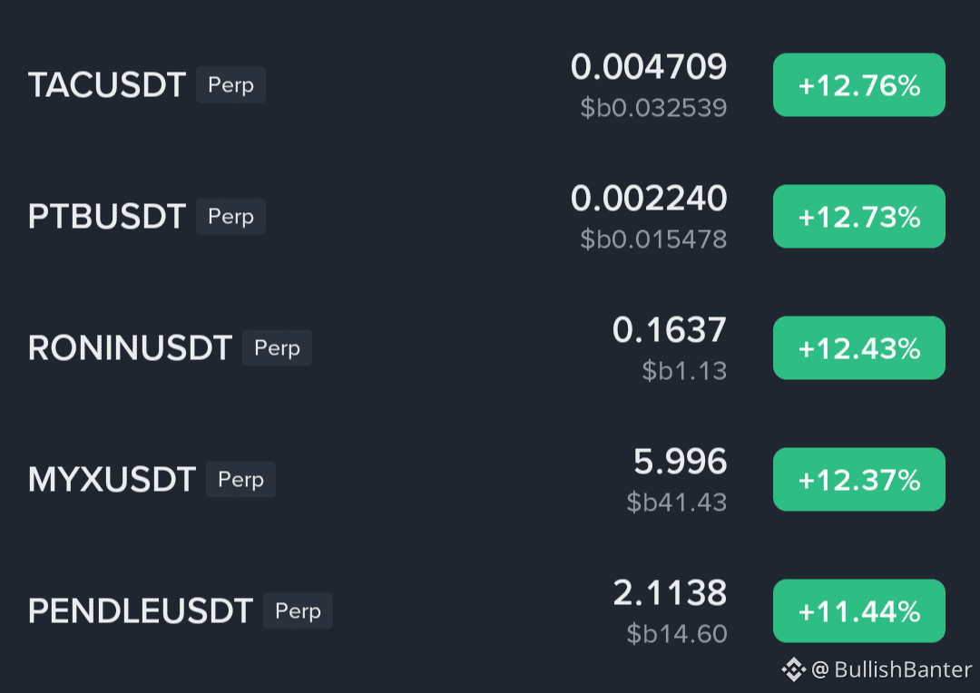 Pendle Price Today | PENDLE to USD Live Price, Market Cap & Chart