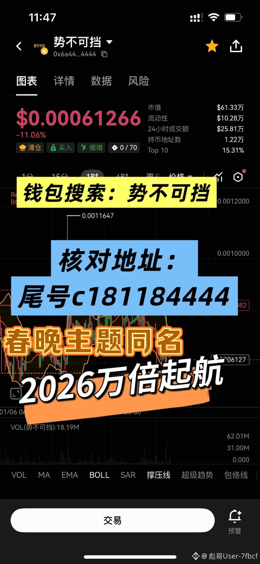 比特币VS代币化黄金势不可挡，可以上车，大神预言26年开始涨到130美金，看了一下当初上过央视这个新闻网的只有比特币|