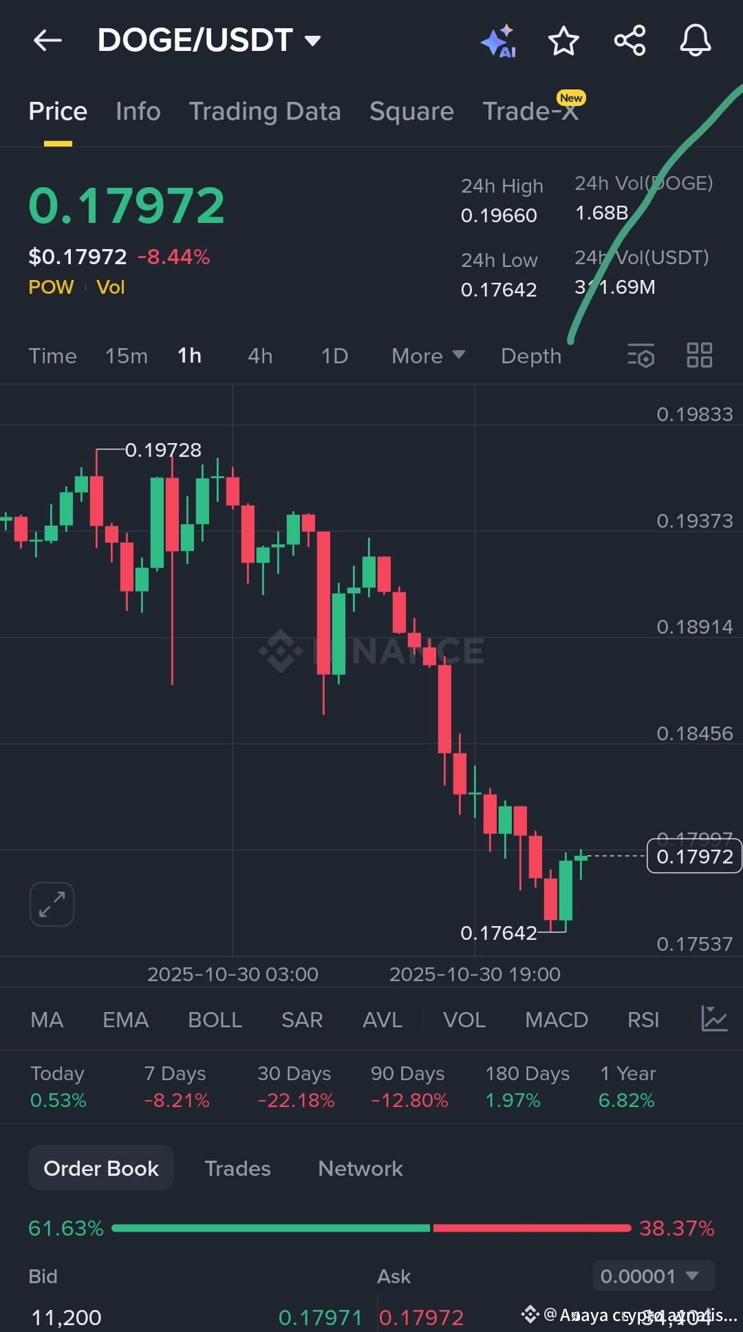 Мэйси Уильямс порно