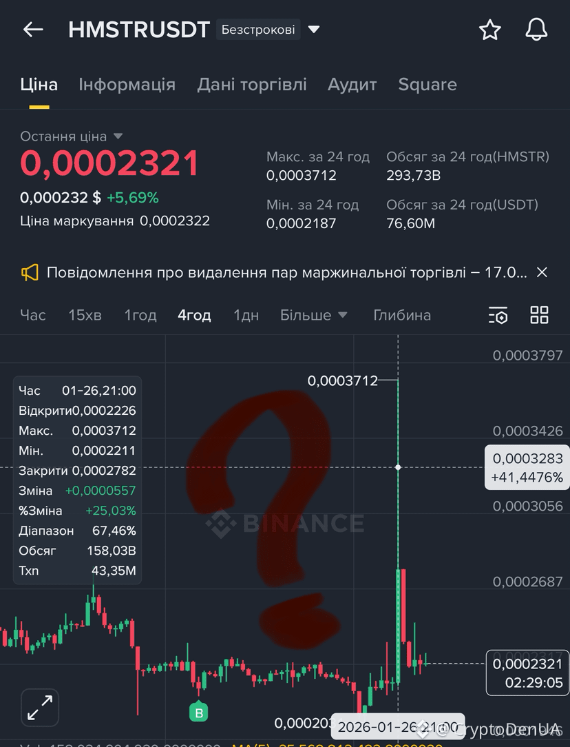 Cours actuel pour Hamster Kombat | Cours en direct, capitalisation et  graphique pour HMSTR en USD