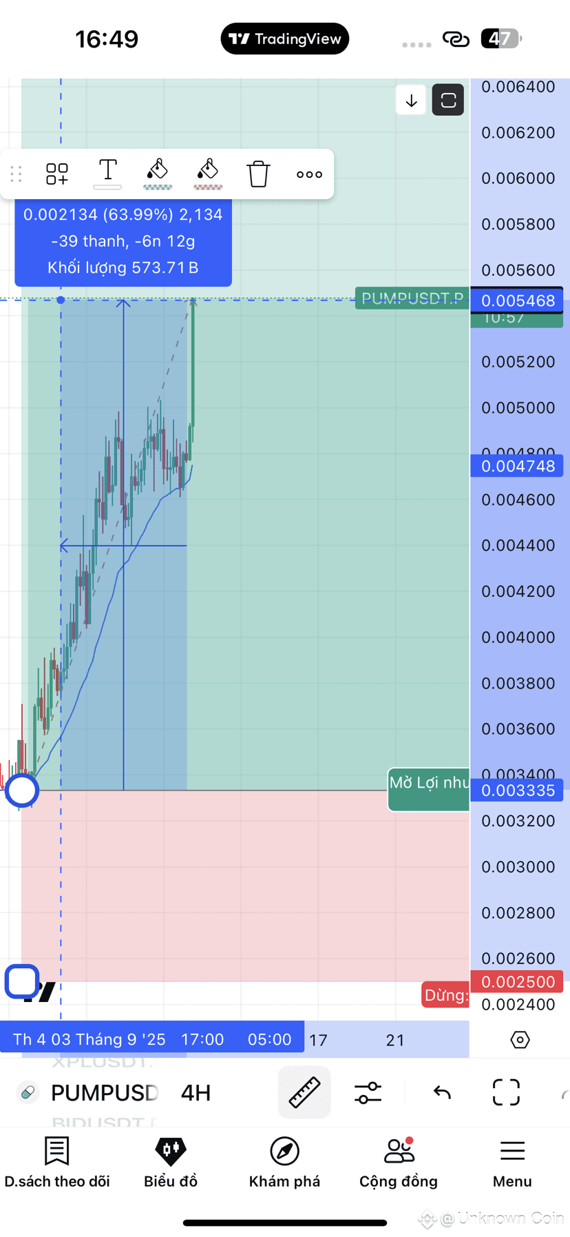 pump-run-time-run-fast-and-release-check-the-unlock-schedule-unknown