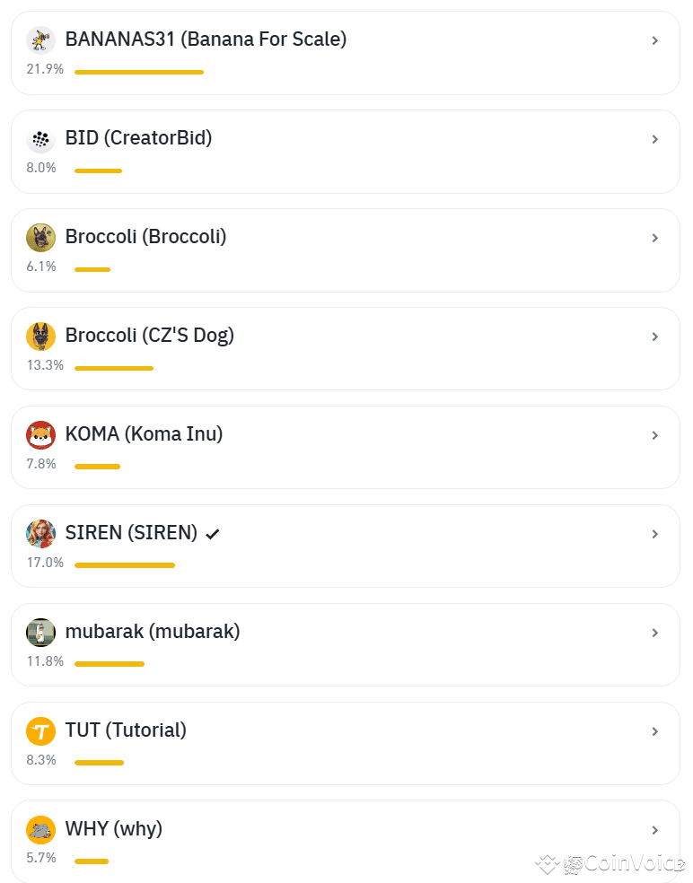 币安链的中场战事：CZ、meme、AI，一场近乎明牌的“生态位”之战？