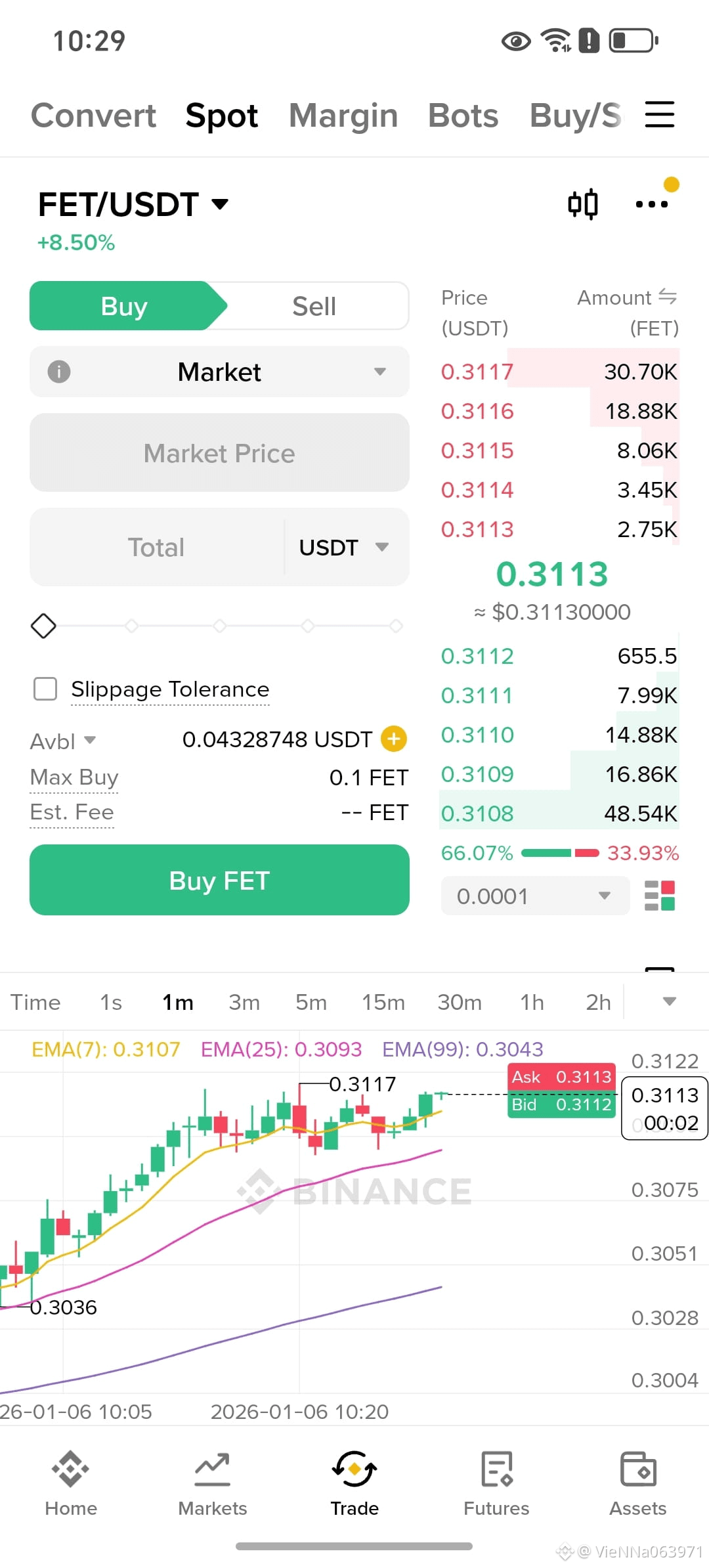 Latest #fet.👀 News, Opinions and Feed Today | Binance Square