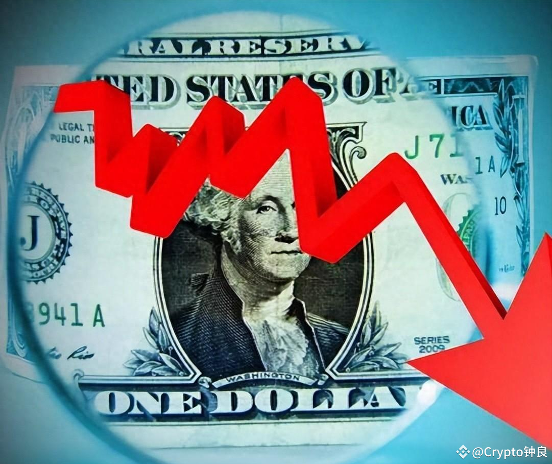 美联储欲降息提前，人民币涨疯了，中国是否成为下个投资宠儿| Crypto钟良в Binance Square