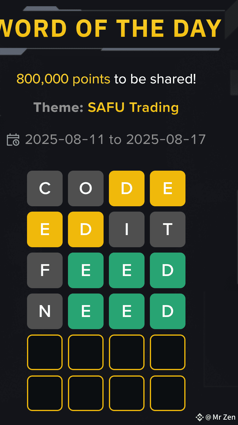 Профиль Mr Zen | Binance Square