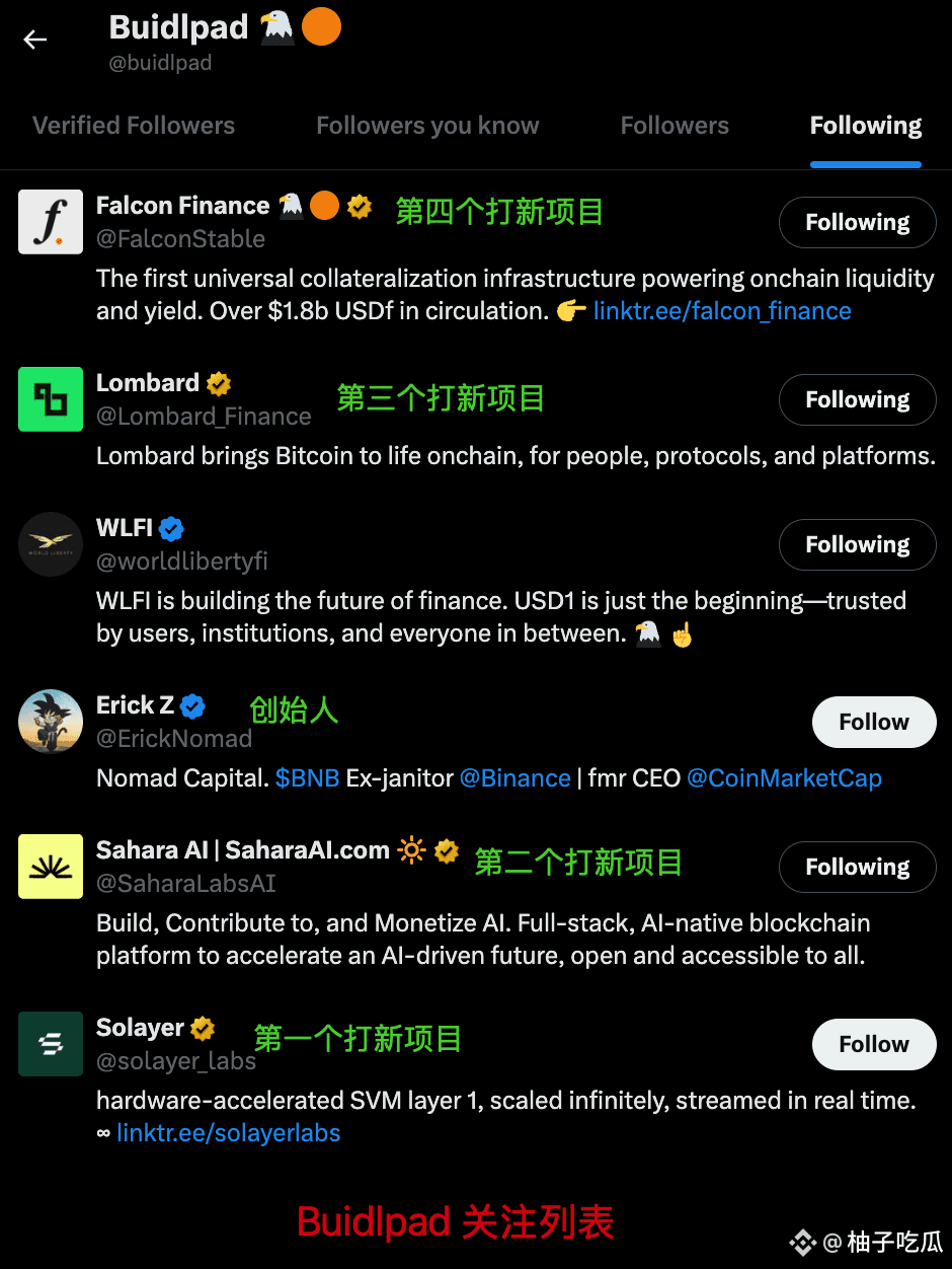 Buidlpad founder Erick is a partner at Nomad Capital. Among | 柚子吃瓜 on  Binance Square
