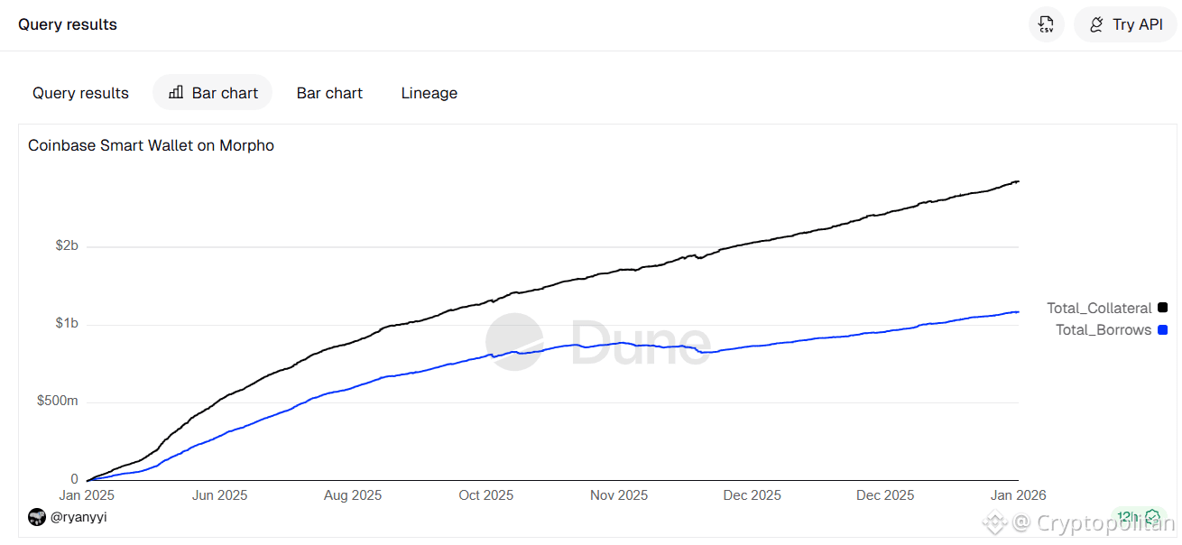 ISO 20022 Compliant Crypto Coins in 2024 | Cryptopolitan on Binance Square