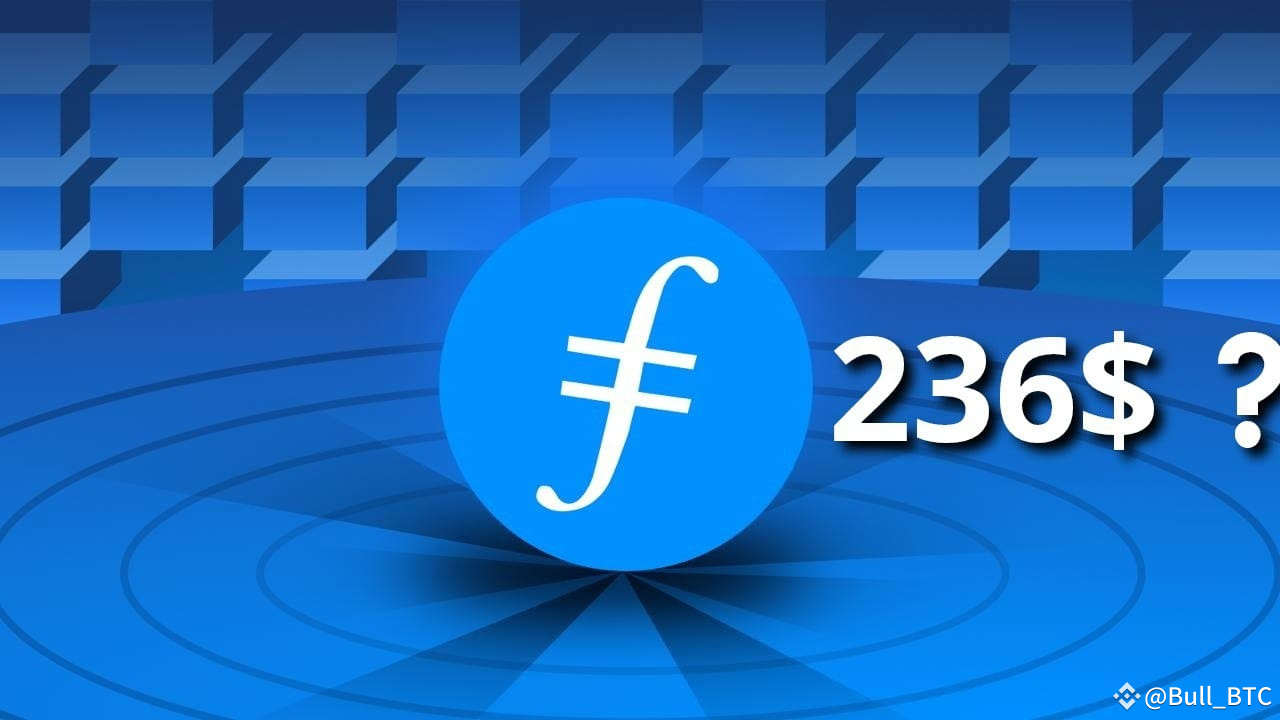 Kann Filecoin (FIL) sein Allzeithoch (ATH) erneut erreichen? | Bull_BTC auf  Binance Square