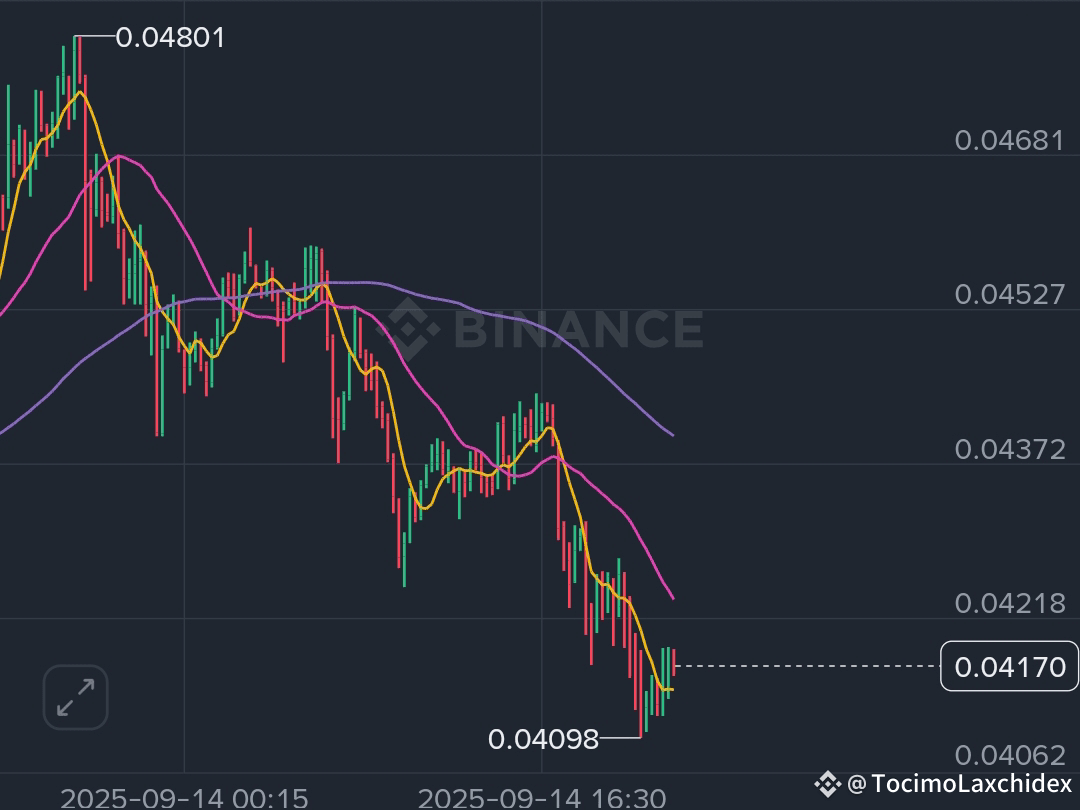 Latest #griffain News, Opinions and Feed Today | Binance Square
