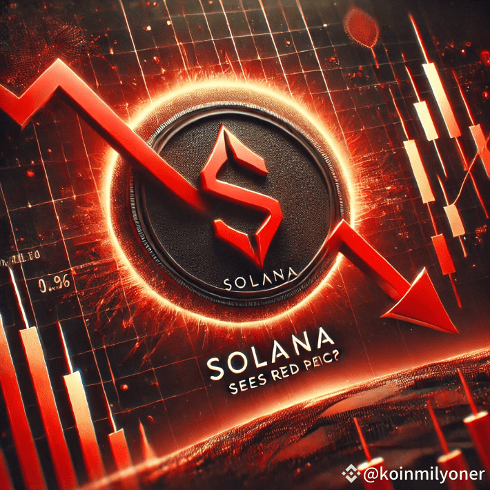 Solana (SOL) Sees Red—What's Next for Price? From $162, Sol ...