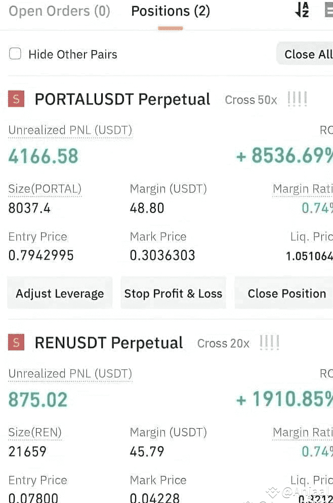 I Have Good New Profit Today From Future Trade Single Profi Anjaal On I have good new profit today from future trade single profi anjaal on
