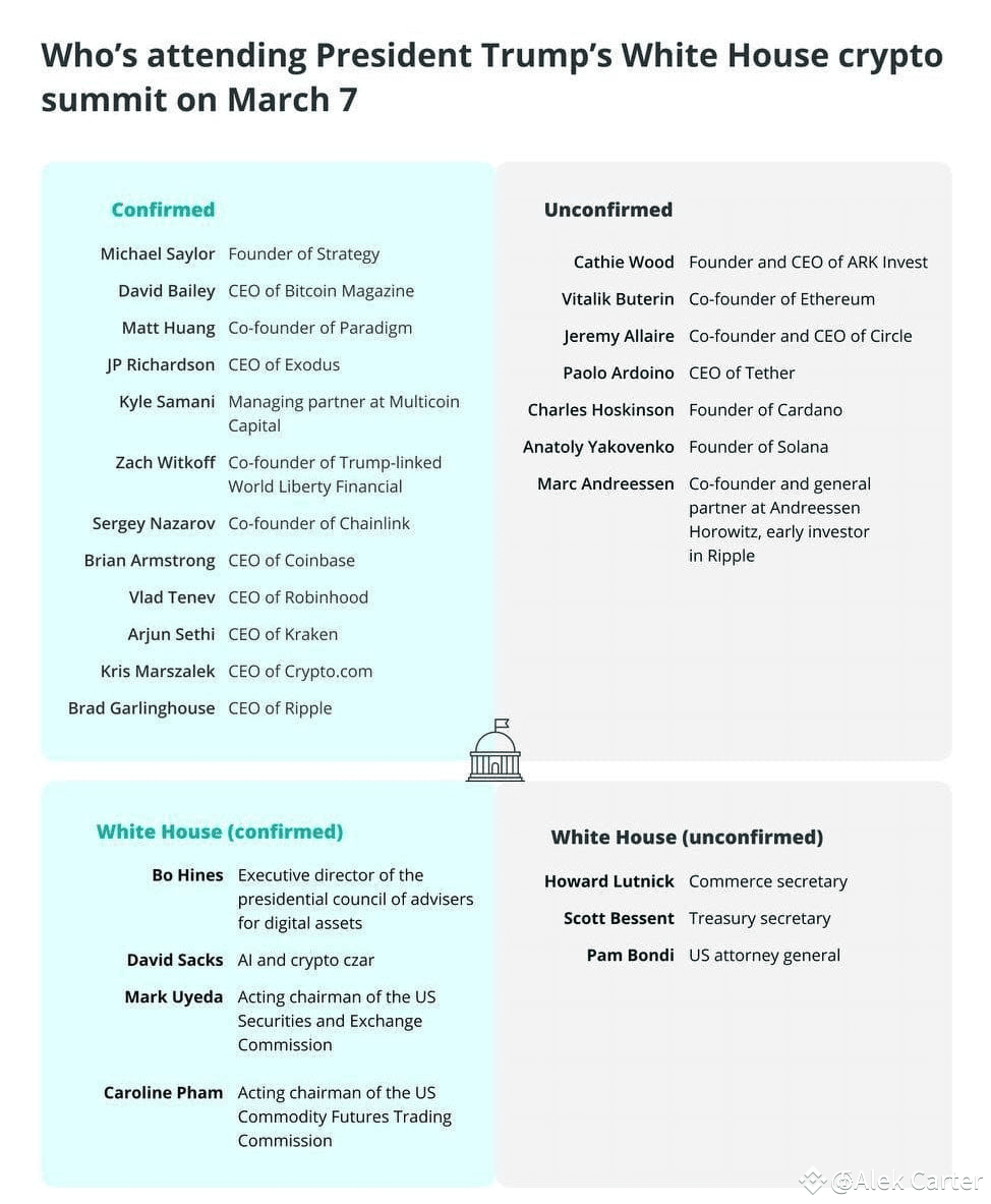 US President Donald Trump is hosting a Crypto Summit tomorro | GAYLE_ på  Binance Square
