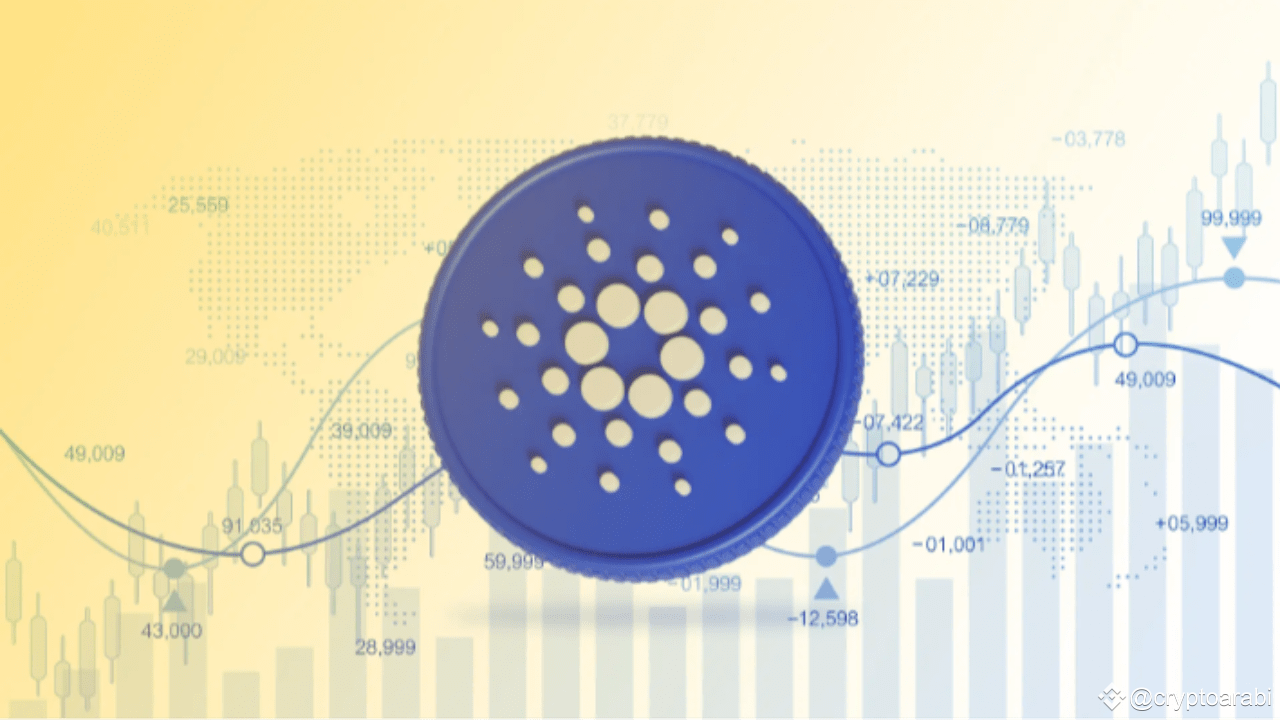 Cardano Price Prediction: Can ADA Reach $10 in 2025? | كريبتو بالعربي on  Binance Square
