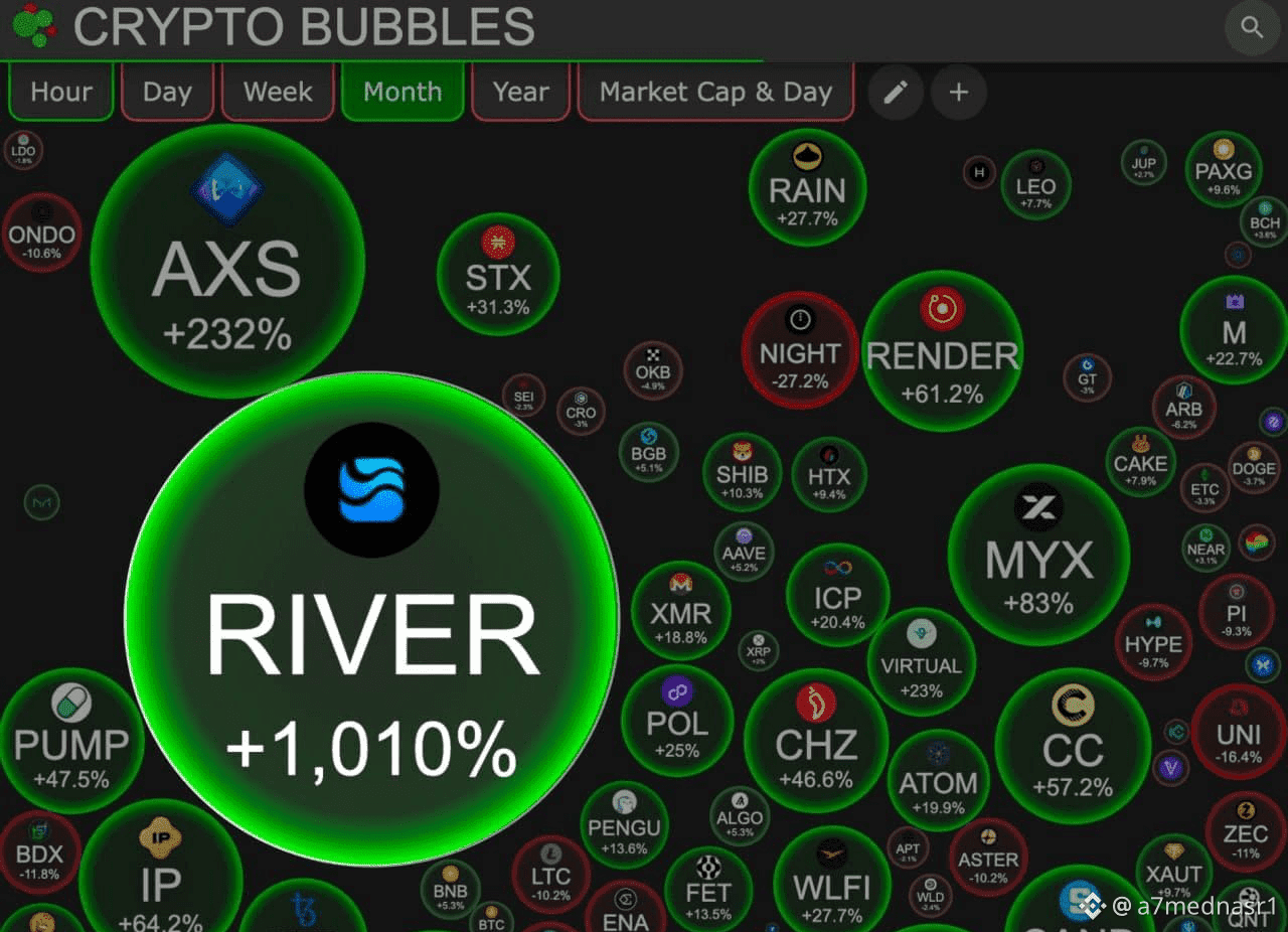 ICP on the way to the moon 🚀📈🌕 $ICP no fear ❌😤 $ICP | a7mednasr1 on  Binance Square