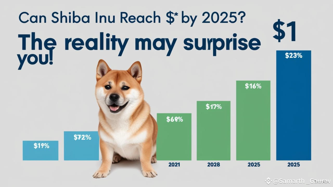 Lo Shiba Inu può raggiungere 1 dollaro entro il 2025? La realtà potrebbe  sorprenderti! | Samarth _Gaurav su Binance Square