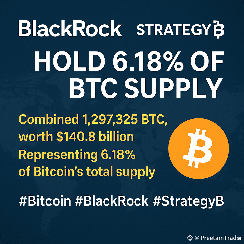 Latest #strategyb News, Opinions and Feed Today | Binance Square