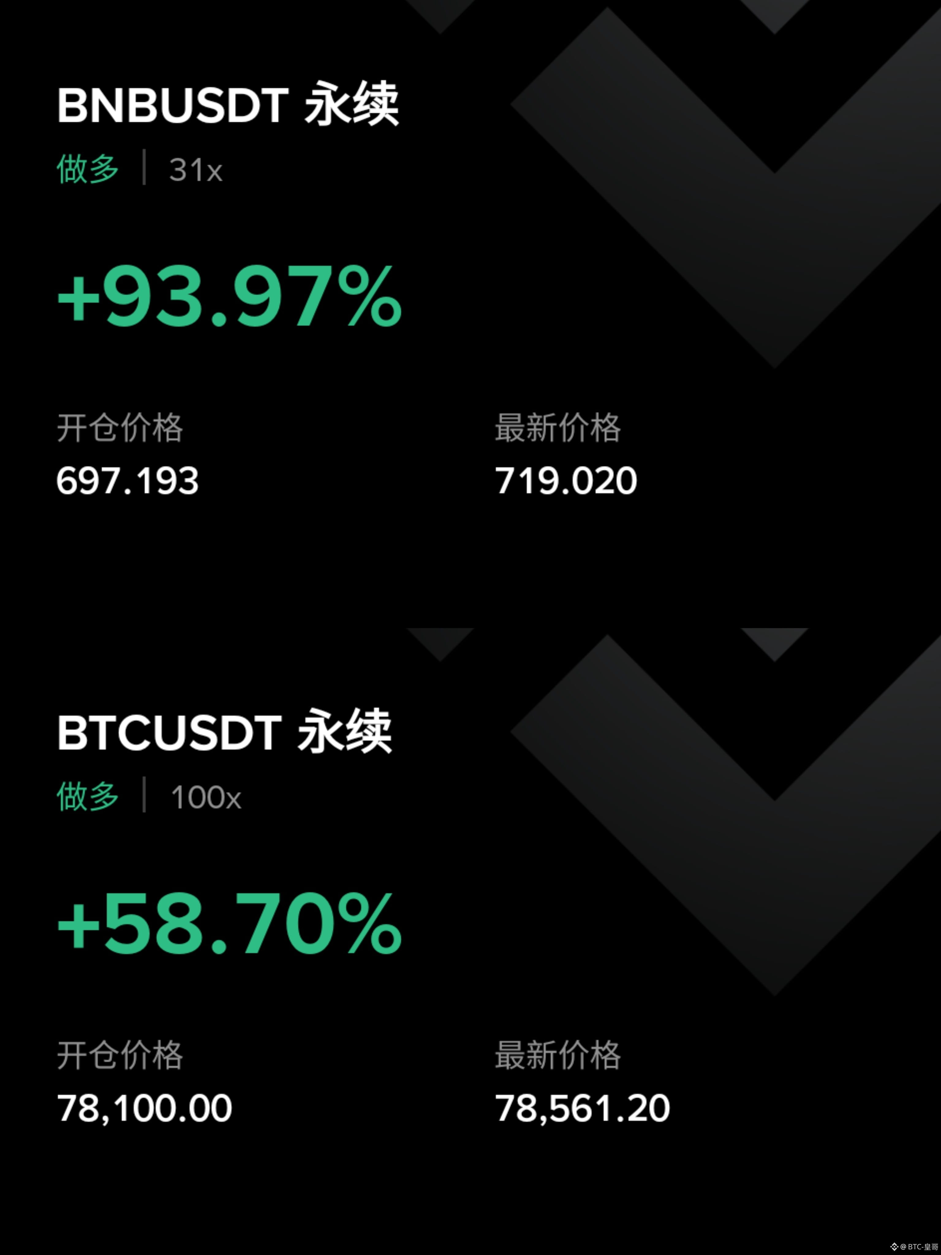 Emergency Stop Position 【Timely reminder to close positions; black swan event: Binan | BTC-皇哥 ...