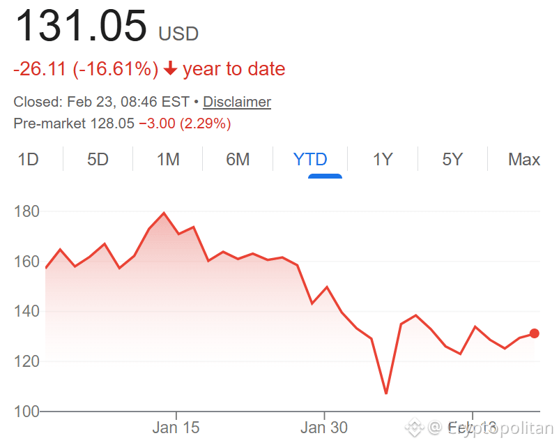 Strategy extends buying streak, but adds just 592 BTC