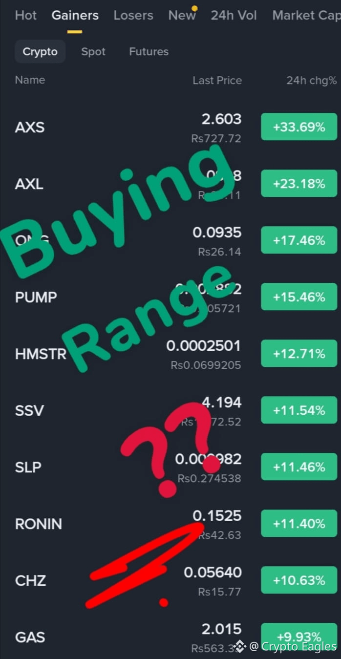 Ronin Price Today | RONIN to USD Live Price, Market Cap & Chart