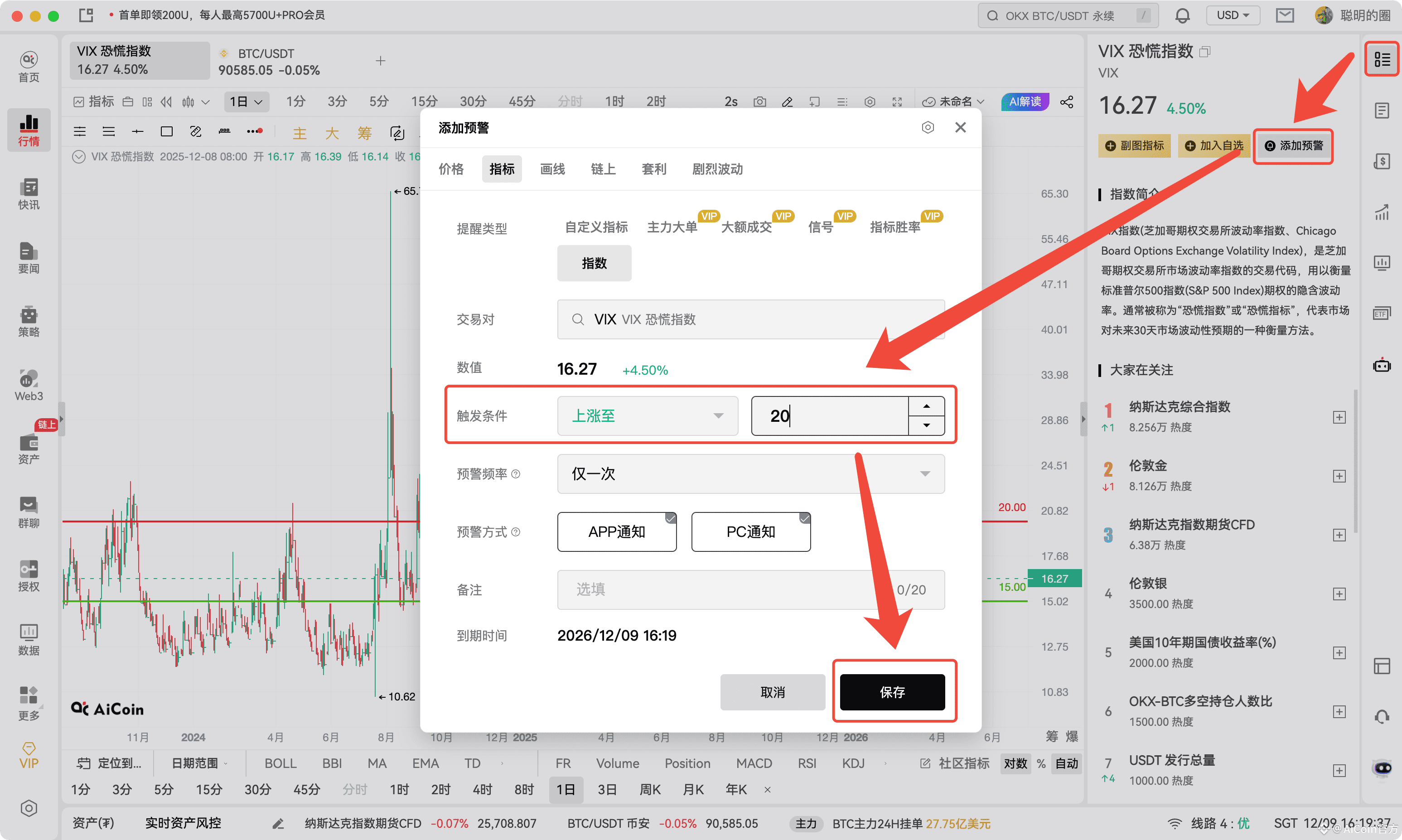 VIX 恐慌指数是什么?为什么说它是加密货币市场最准的“择时指标”之一?_aicoin_图7