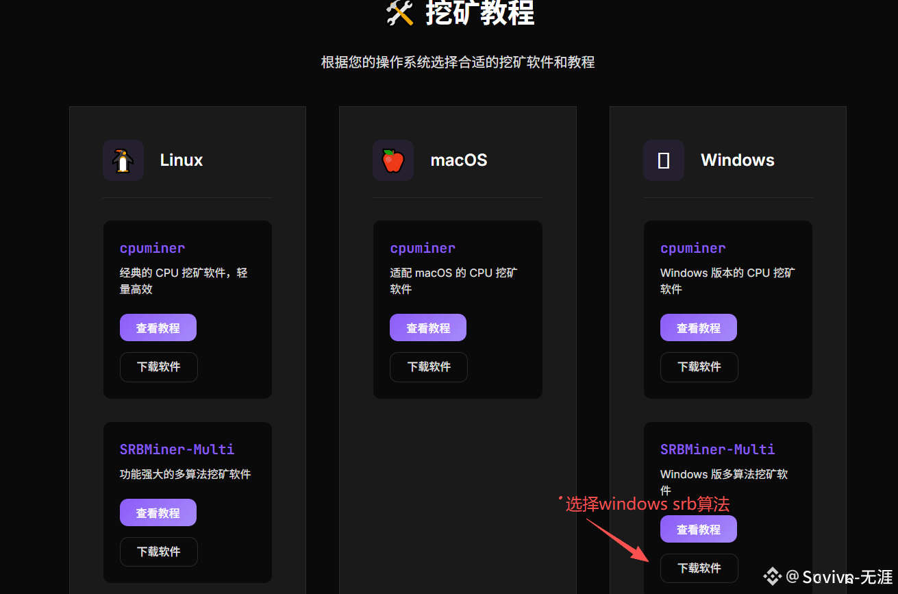家用闲置电脑挖矿每天0.5-10个币（目前价值每天2-3美金）挂机| Suvive-无涯على Binance Square