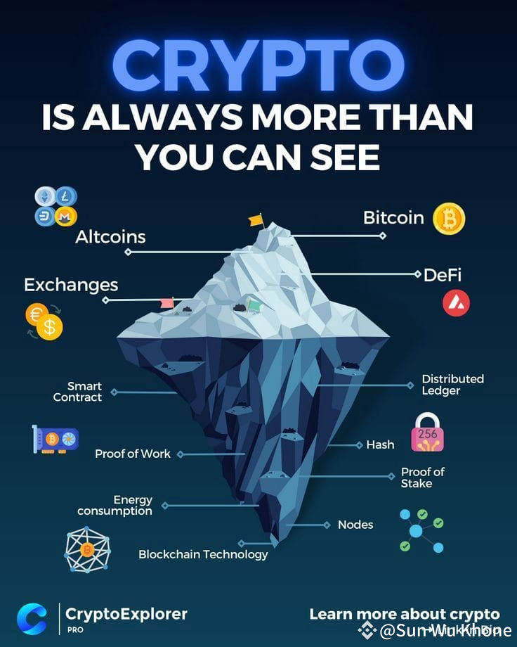 CRYPTO Is always more than you can see #Trump's $ETH.