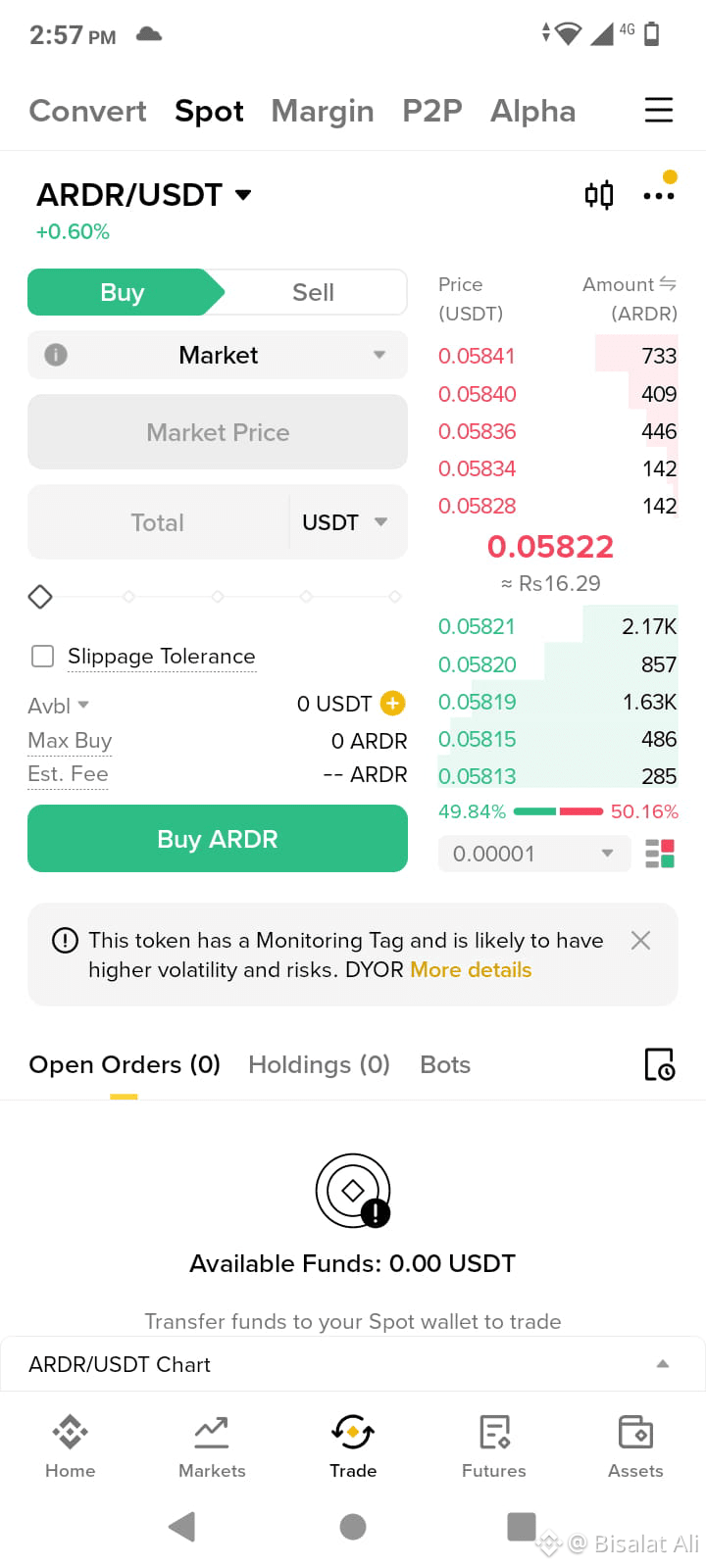 Latest #ardr News, Opinions and Feed Today | Binance Square