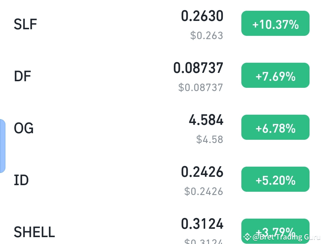 Latest #dforce News, Opinions and Feed Today | Binance Square