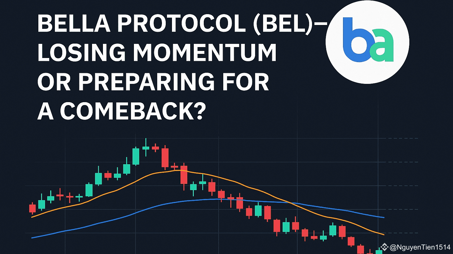 Bella Protocol (BEL) – Losing Momentum or Preparing for a Comeback? |  NguyenTien1514 on Binance Square