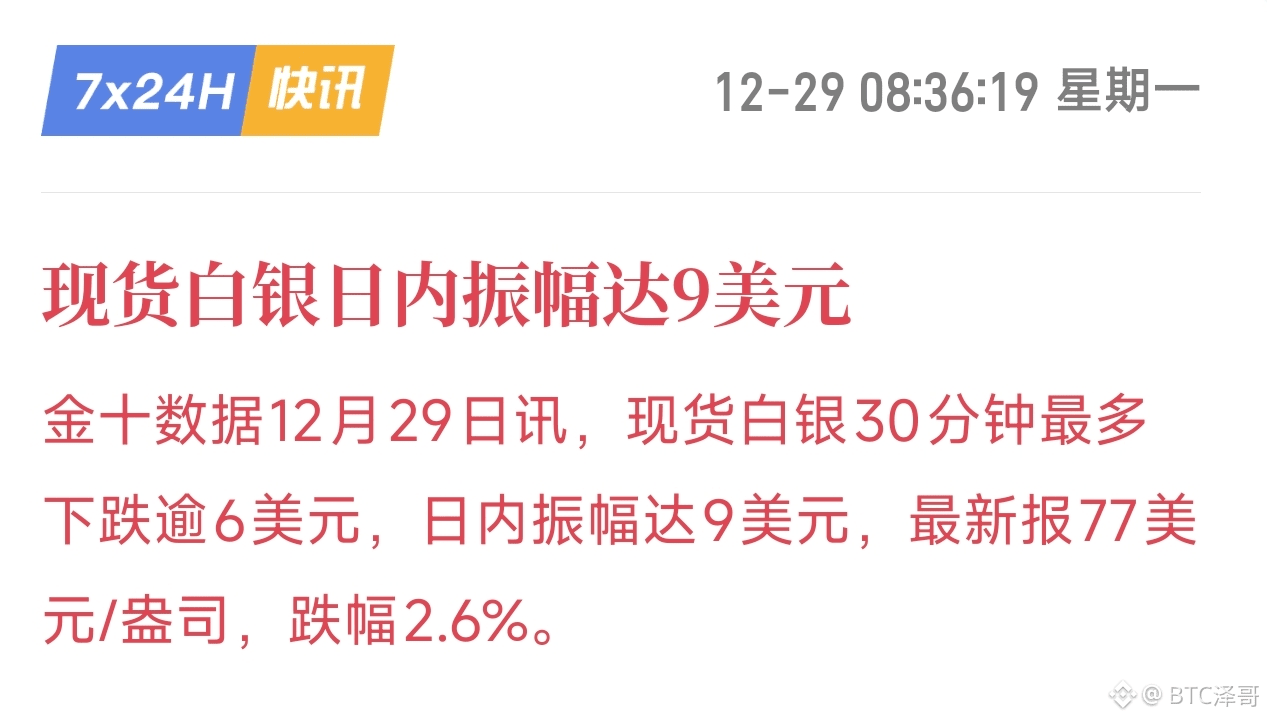 现货白银单日振幅9美元创极端波动，77美元/盎司关口成短期博弈焦点| BTC泽哥en Binance Square