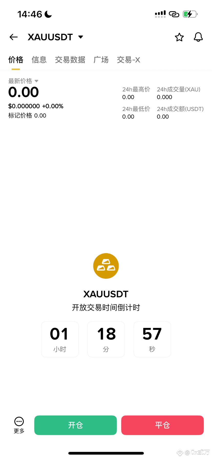 币安今天重新上了一个黄金期货$XAU 前面已经有一个PAXG的，不过因为1011暴力插针导致很多用户不敢继续交易他， | 0x弎万发布于币安广场