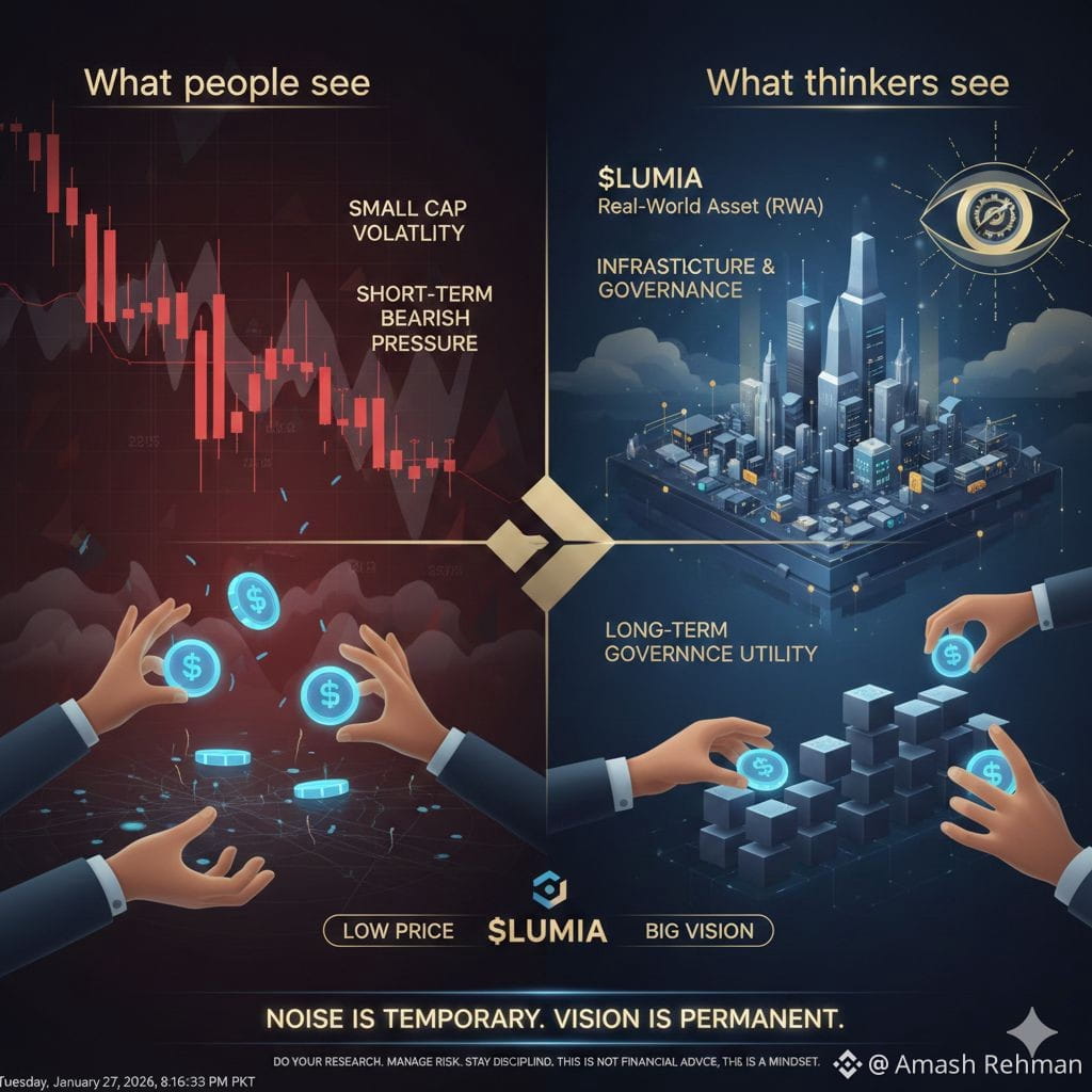 Latest #lumia News, Opinions and Feed Today | Binance Square