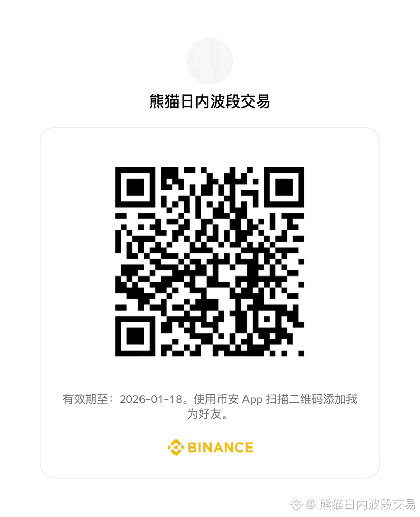 ملف 熊猫日内波段交易الشخصي | Binance Square