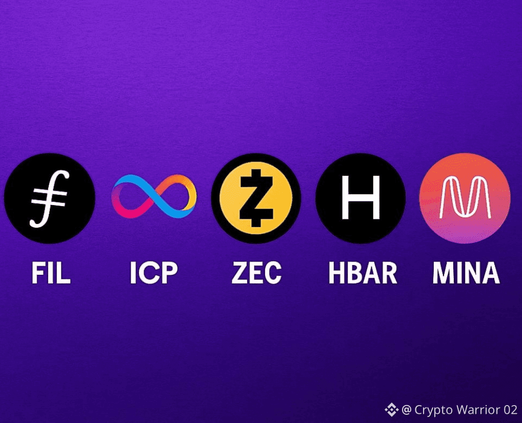 Coin you should buy in 2026 $ZEC $ICP $HBAR #FIL/USDT | Crypto Warrior 02  on Binance Square