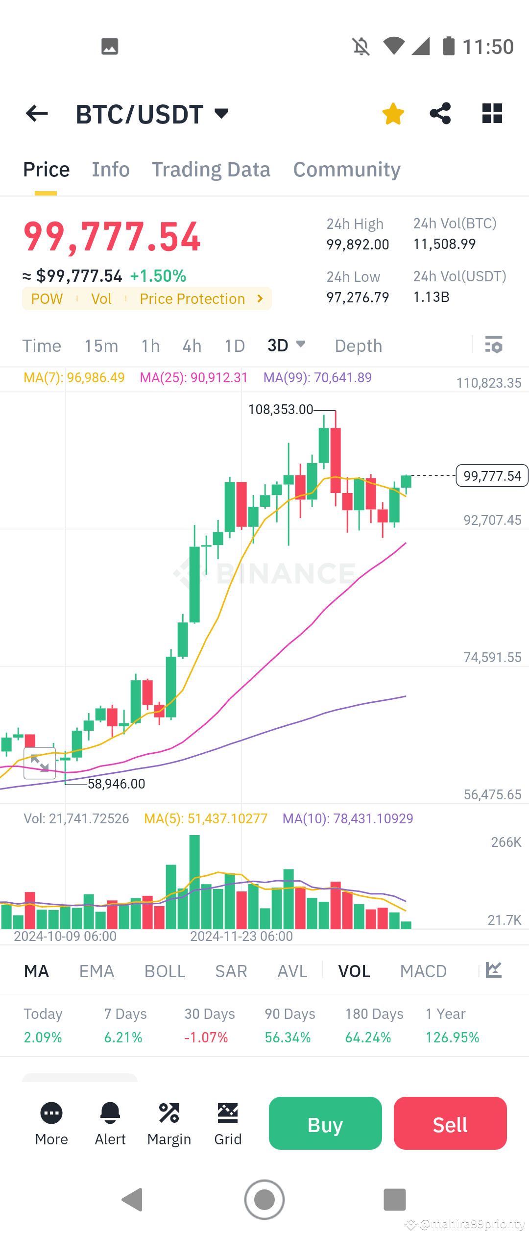 BTC/USDT Chart Analysis : How to make profit | mahira99prionty on Binance  Square