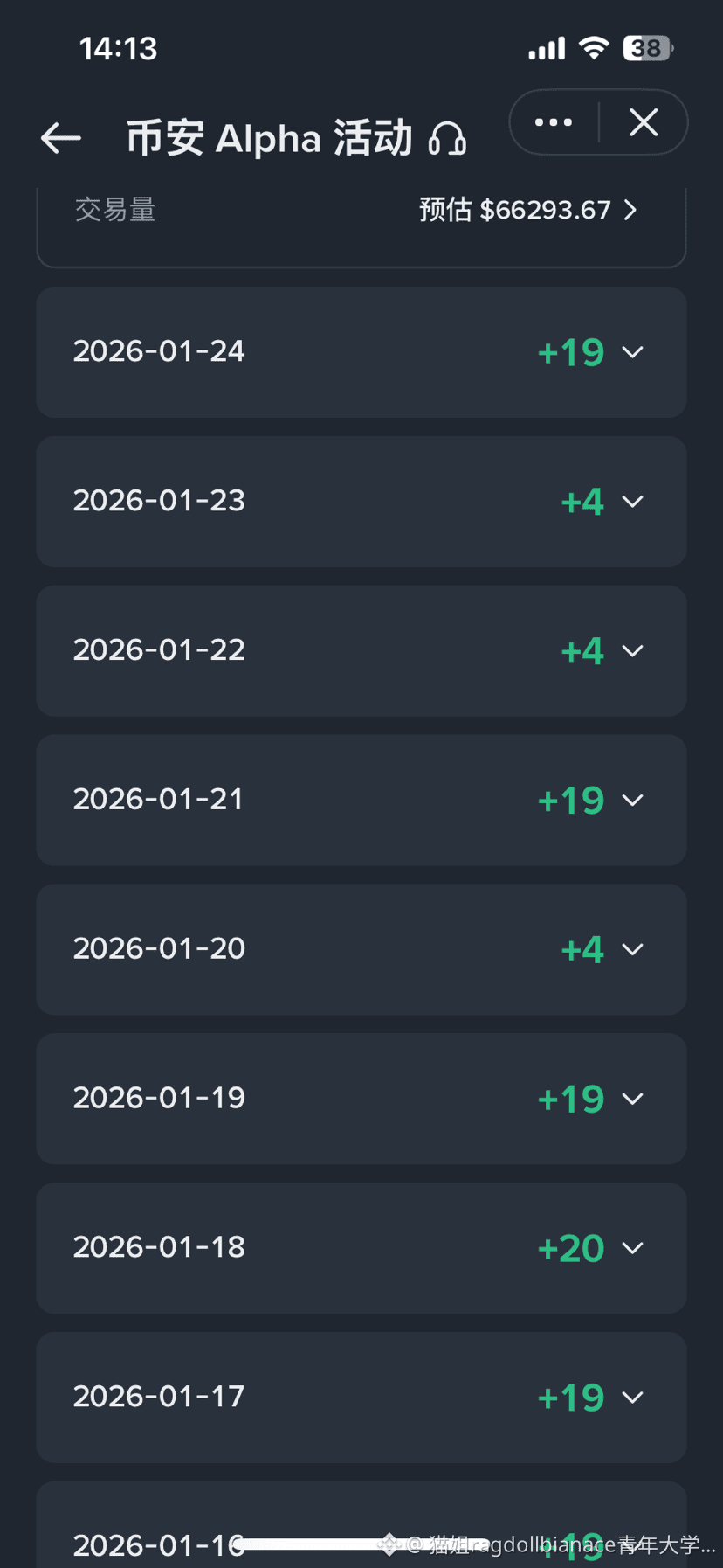 Perfil de 猫姐ragdollbianace青年大学习| Binance Square