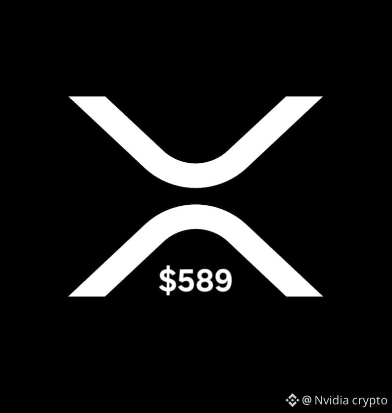 How XRP will reach $300 *Part 1* The $XRP price used by | Nvidia
