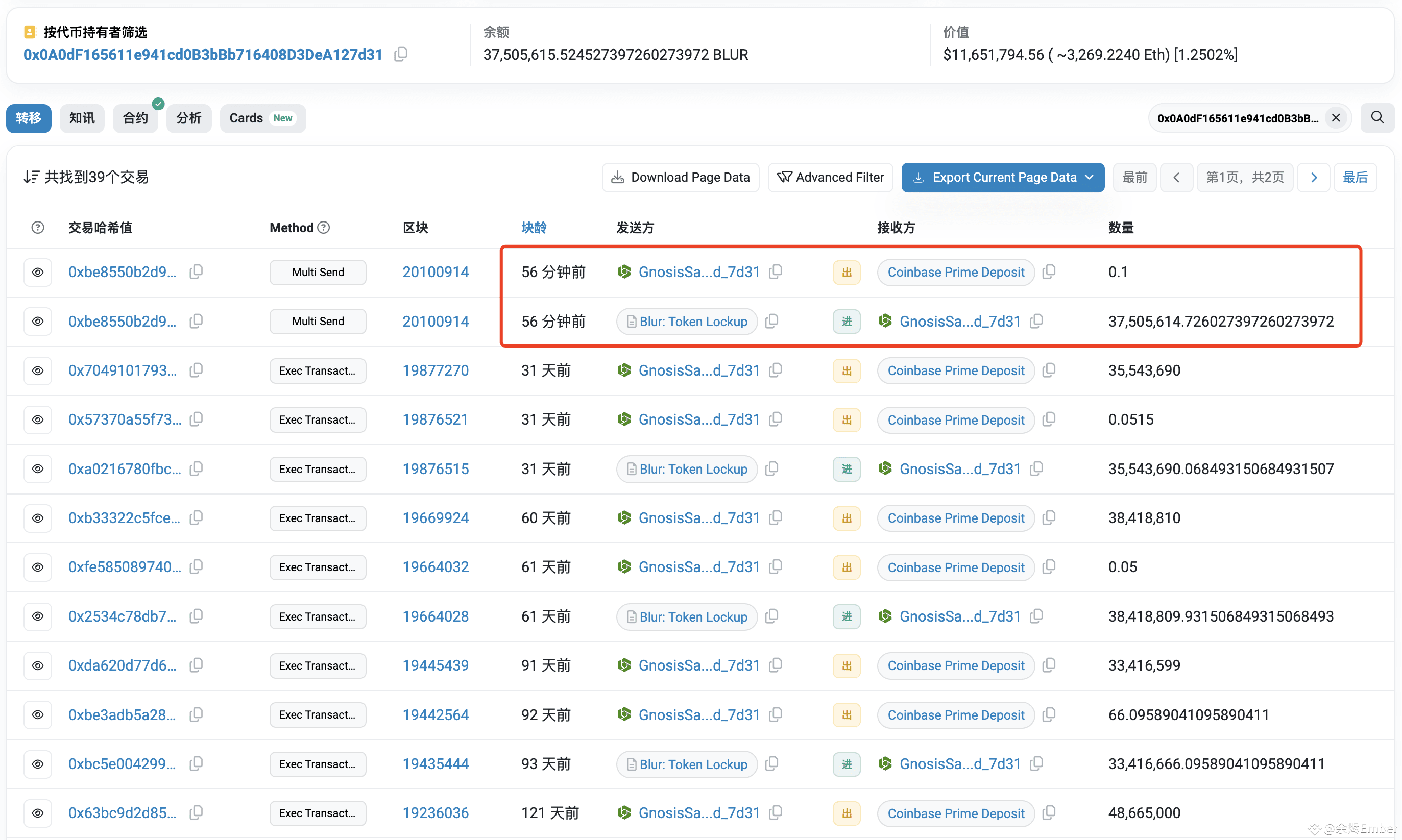 又到了BLUR 一月一期的解锁时间： 3750 万BLUR ($11.7M) 在1 小时前从Blur 解锁合约| 余烬Ember发布于币安广场
