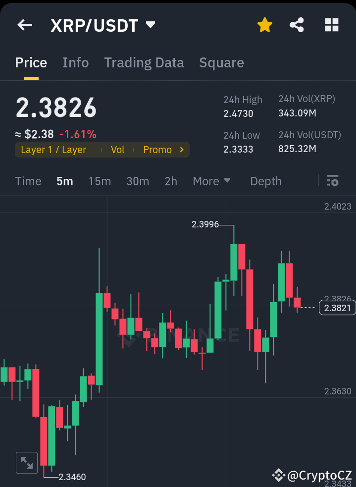xrp-usdt-trade-signal-price-analysis-technical-breakdo-cryptocz