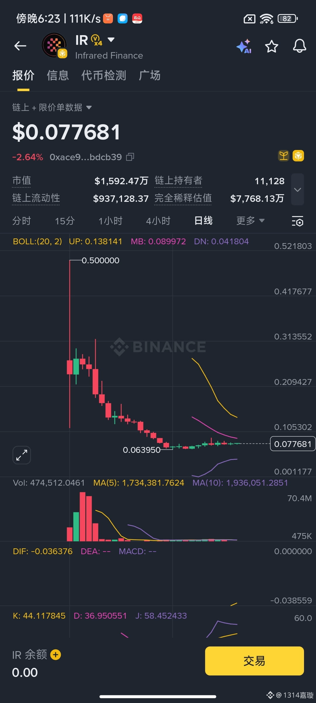 半夜起来没事随便乱点，结果看到这个，是不是要被封号了？感觉明天早上起来提心吊胆。 | 1314嘉璇в Binance Square