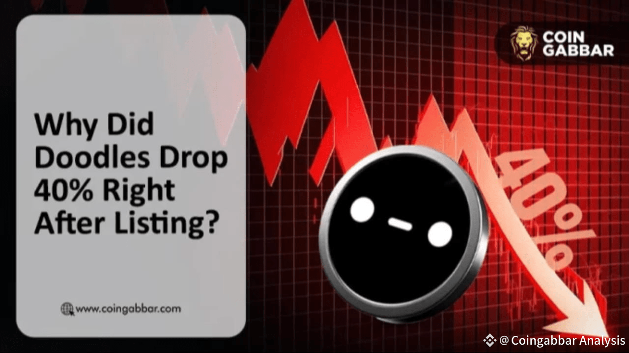Why Is Doodles Price Dropping: Will $DOOD Binance Listing Help? |  Coingabbar Analysis on Binance Square