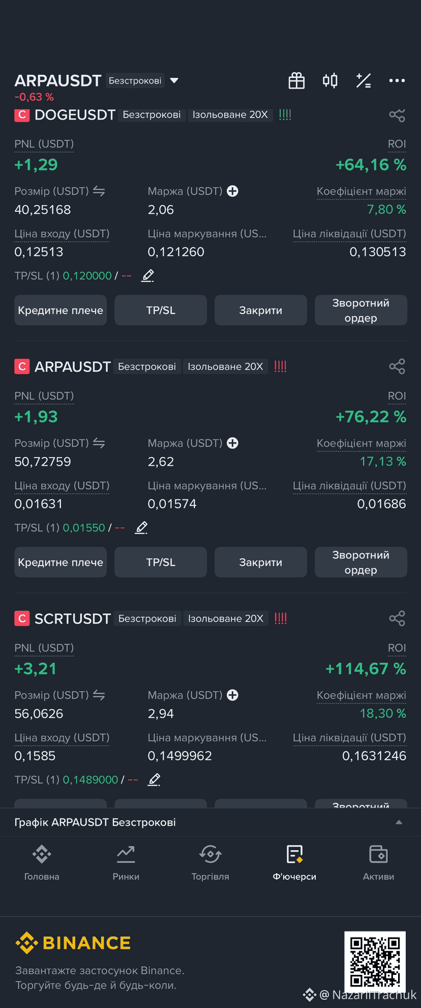 Perfil de NazariiTrachuk | Binance Square