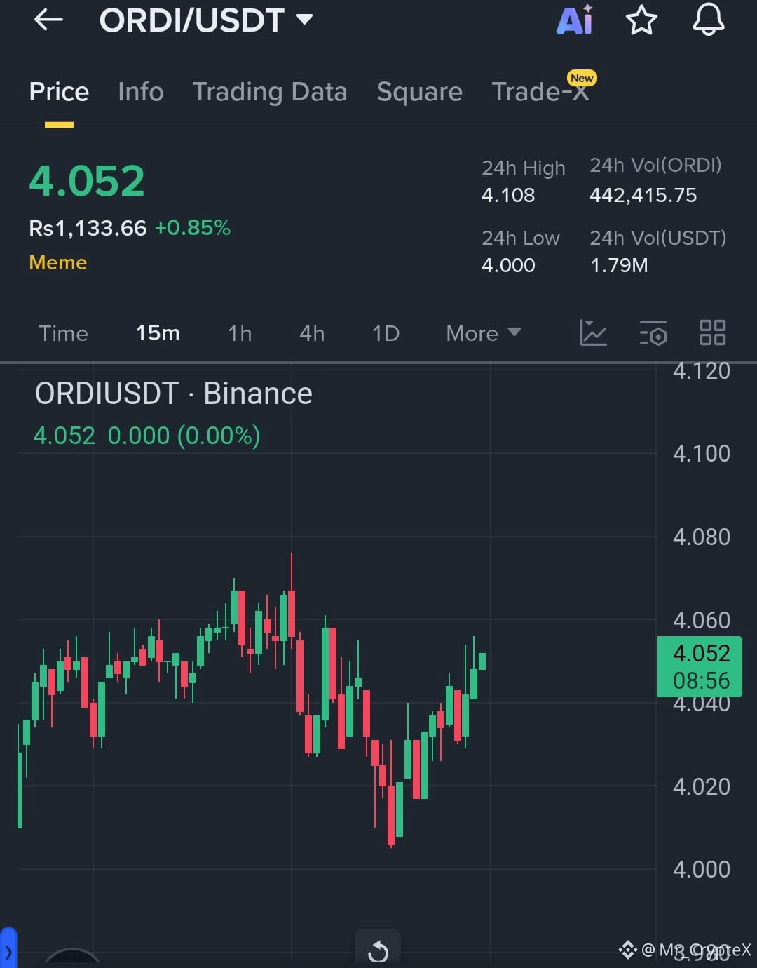 Latest #ordi News, Opinions and Feed Today | Binance Square