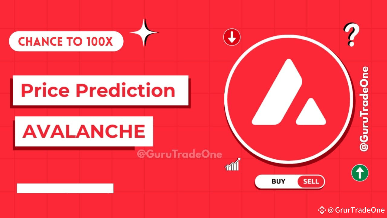 Avalanche ( $AVAX ) les prévisions de prix varient, mais le | GrurTradeOne  sur Binance Square