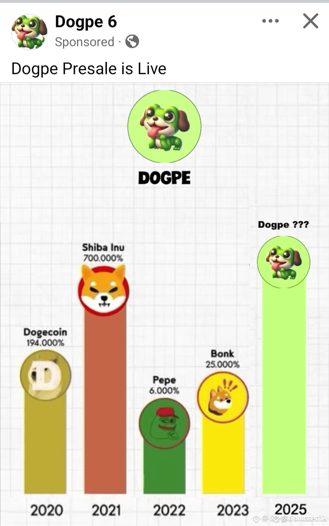 DOGPE presale is live #CryptoMarket4T #BTC | SaMna-thA on Binance Square