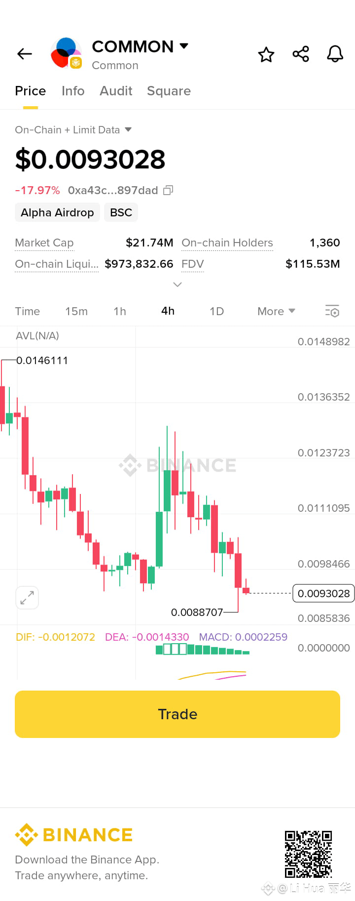 Senaste #common-nyheter, -åsikter och -flöde idag | Binance Flöde