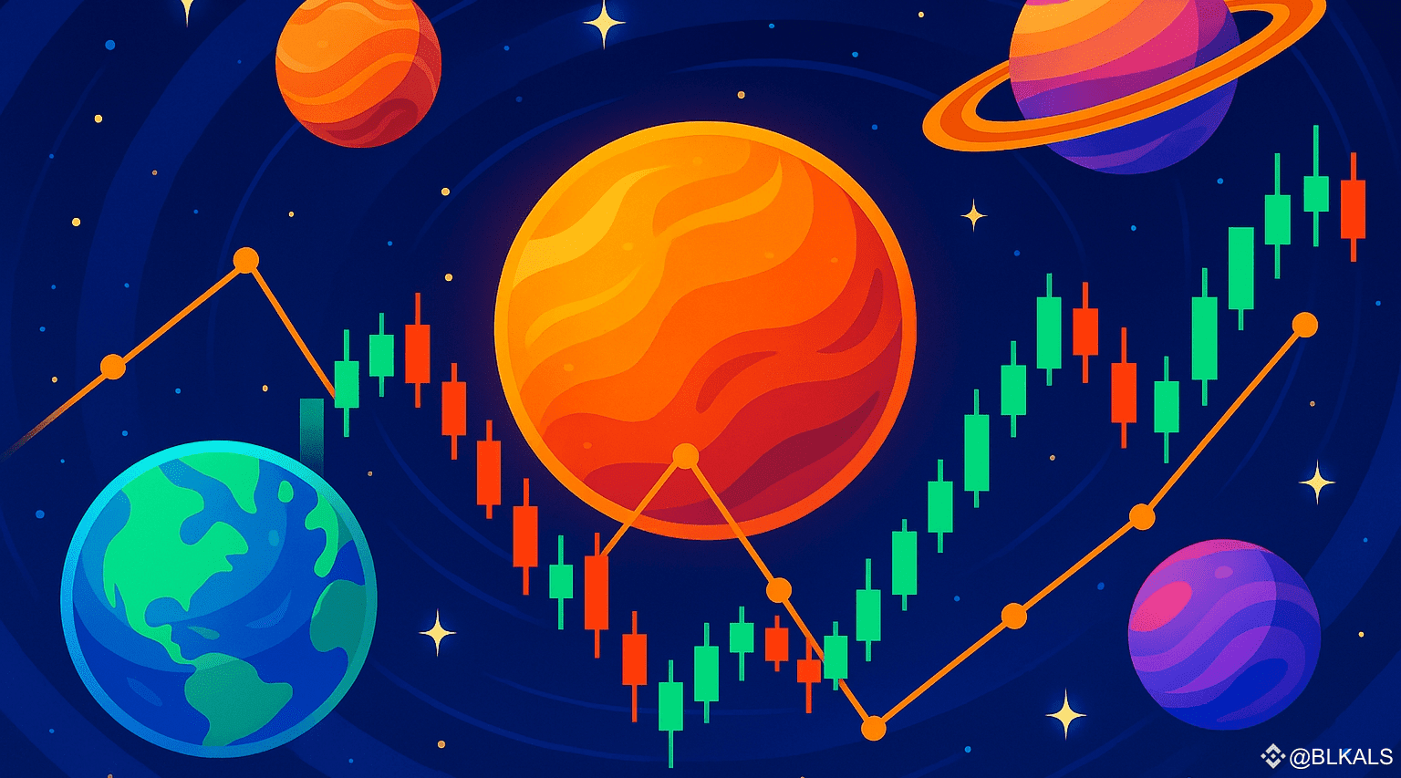 Astrology and Financial Markets: The Hidden Connection Between Planetary  Cycles and Crypto | BLKALS on Binance Square
