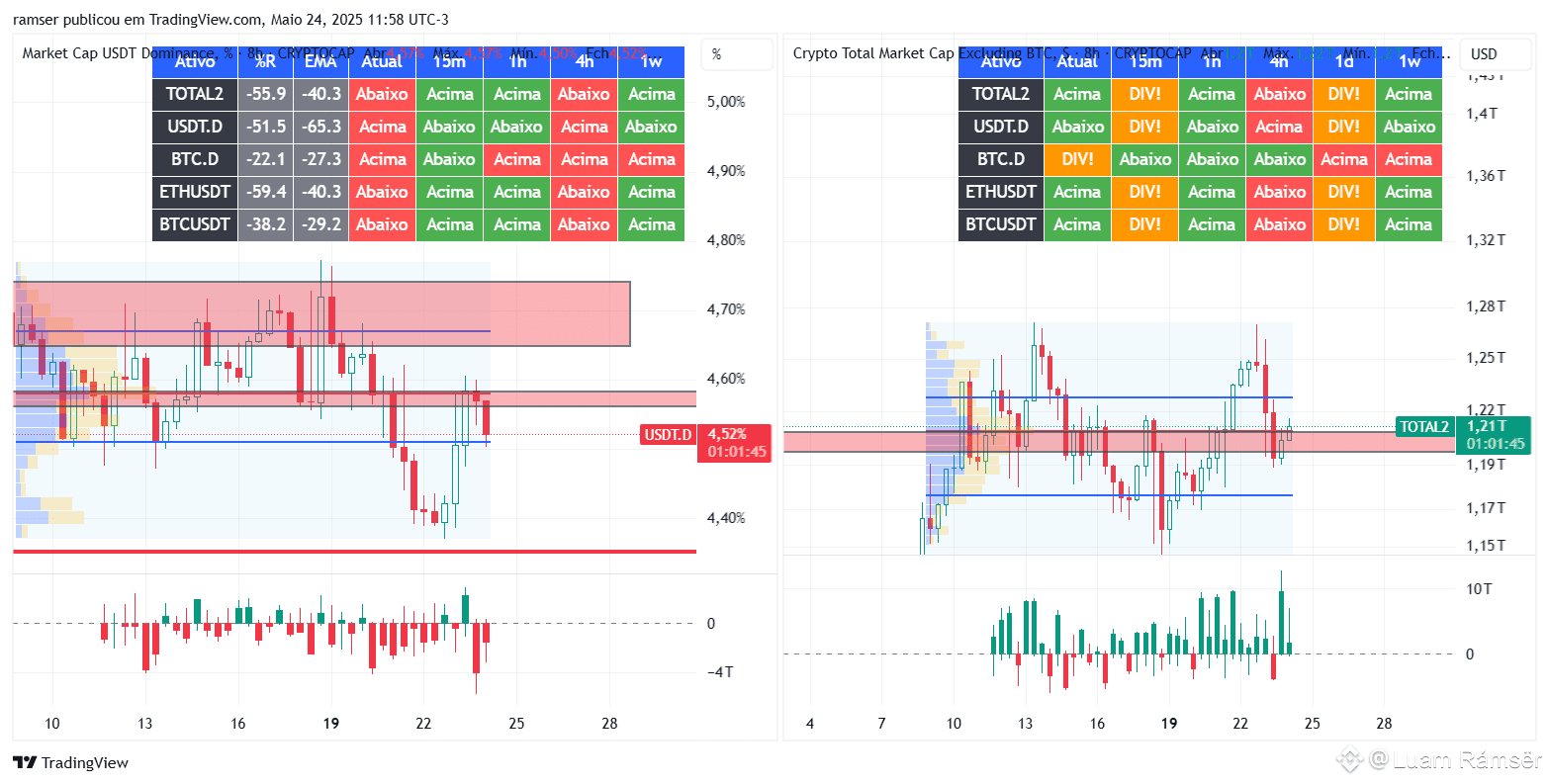 Another indicator created based on the delta volume of the | Luam Rámsër on  Binance Square